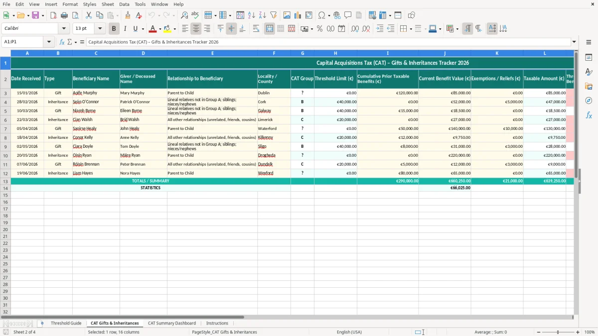 Screenshot 2: CAT Gifts & Inheritances tab - Excel template capital acquisitions tax cat threshold tracker excel template ireland