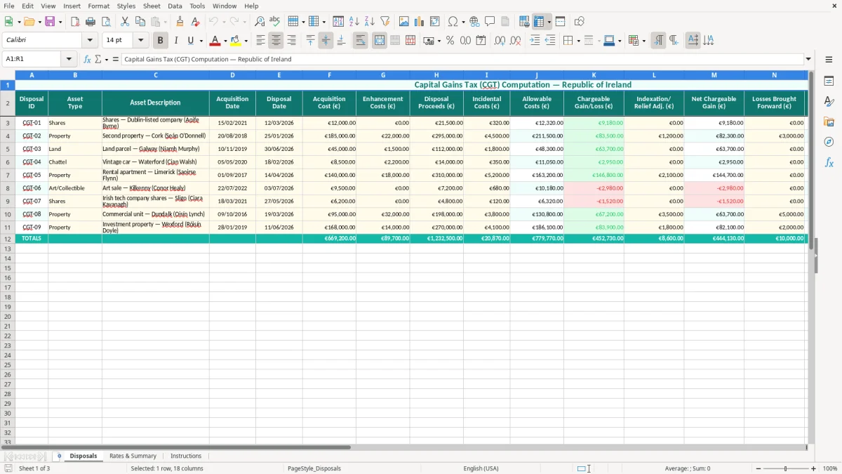 Screenshot 1: Disposals tab - Excel template capital gains tax cgt computation excel spreadsheet ireland