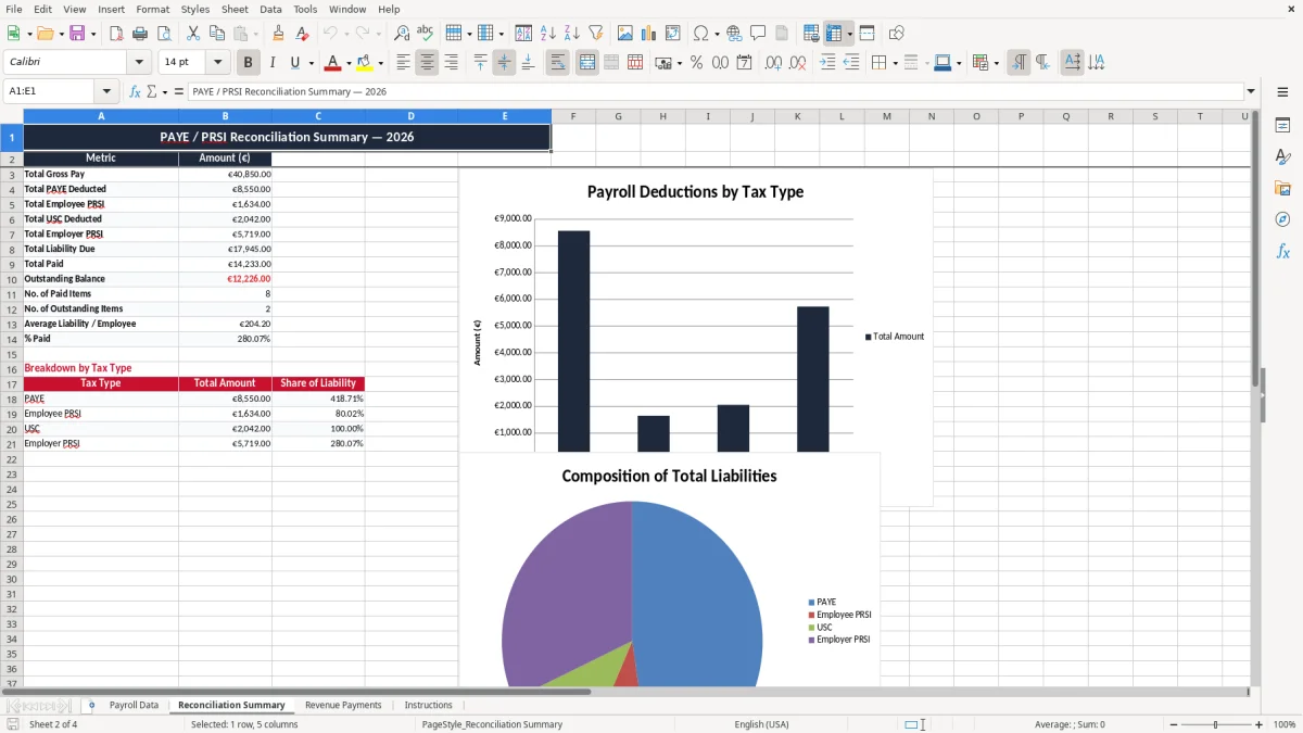 Screenshot 2: Reconciliation Summary tab - Excel template employer paye prsi reconciliation excel template ireland