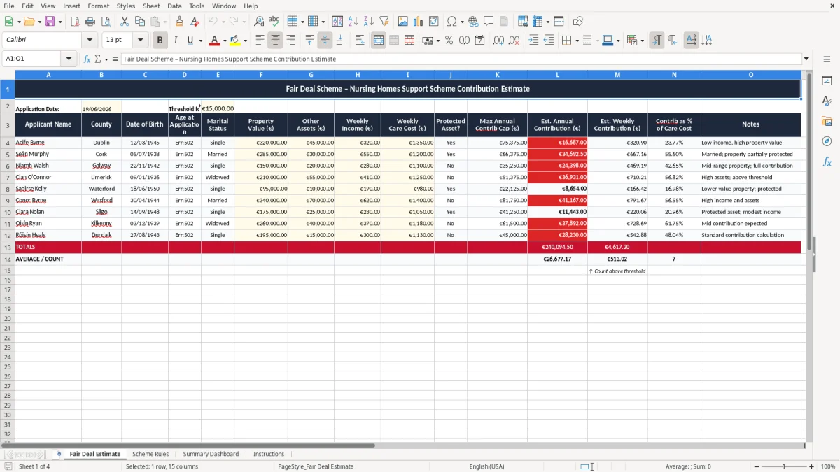 Screenshot 1: Fair Deal Estimate tab - Excel template fair deal scheme contribution estimate excel template ireland