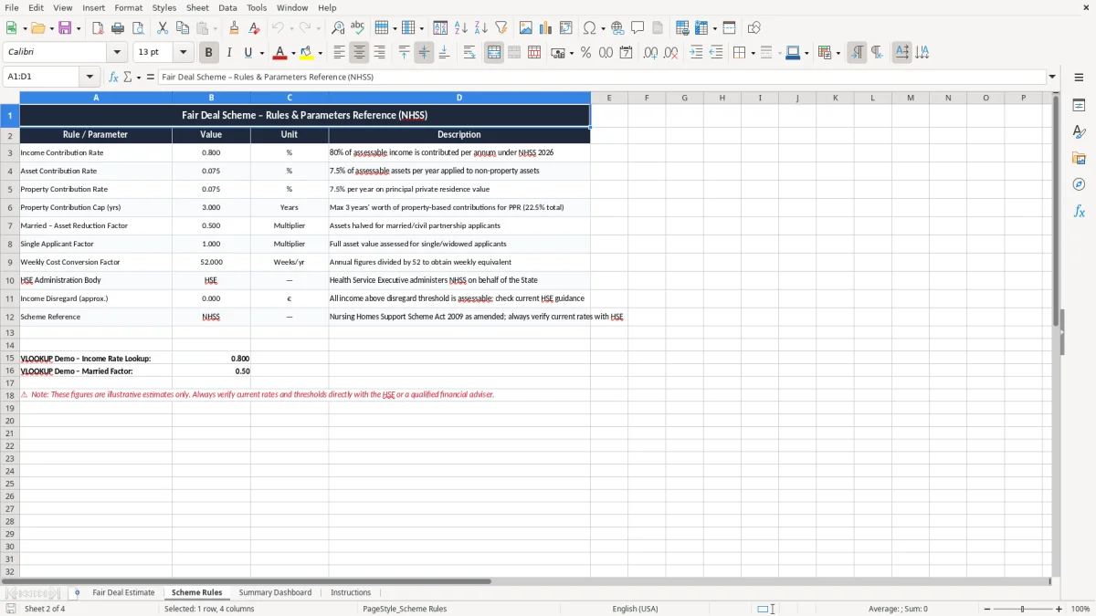 Screenshot 2: Scheme Rules tab - Excel template fair deal scheme contribution estimate excel template ireland