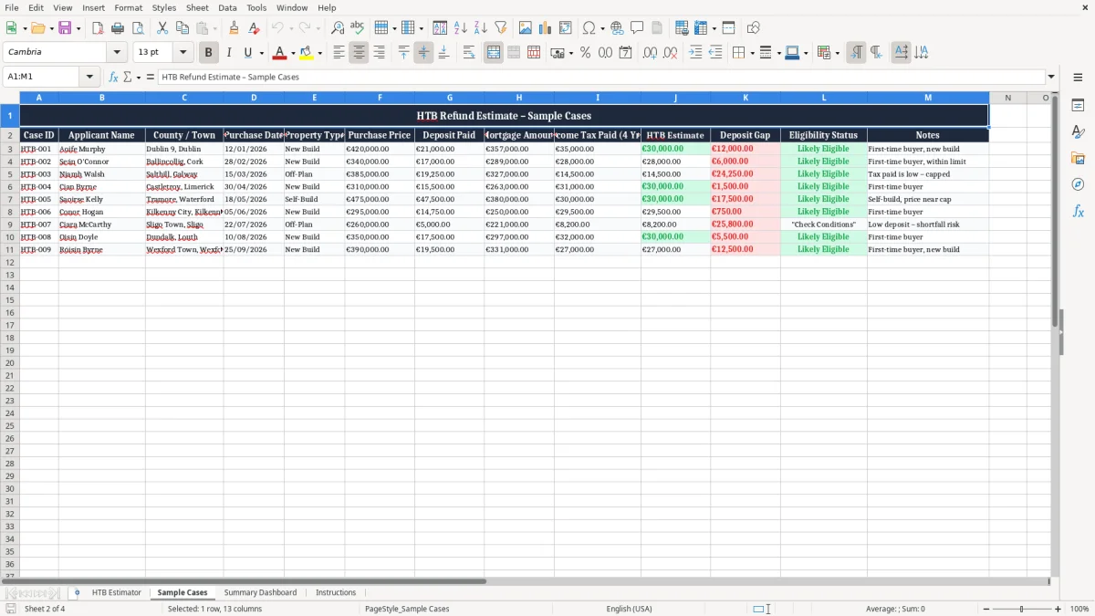 Screenshot 2: Sample Cases tab - Excel template help to buy htb refund estimate excel template ireland
