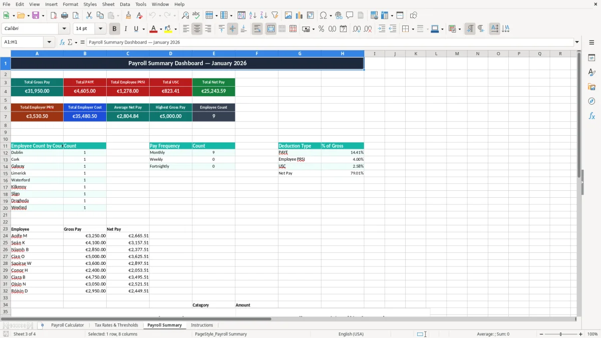 Screenshot 3: Payroll Summary tab - Excel template paye prsi usc payroll calculator excel spreadsheet ireland