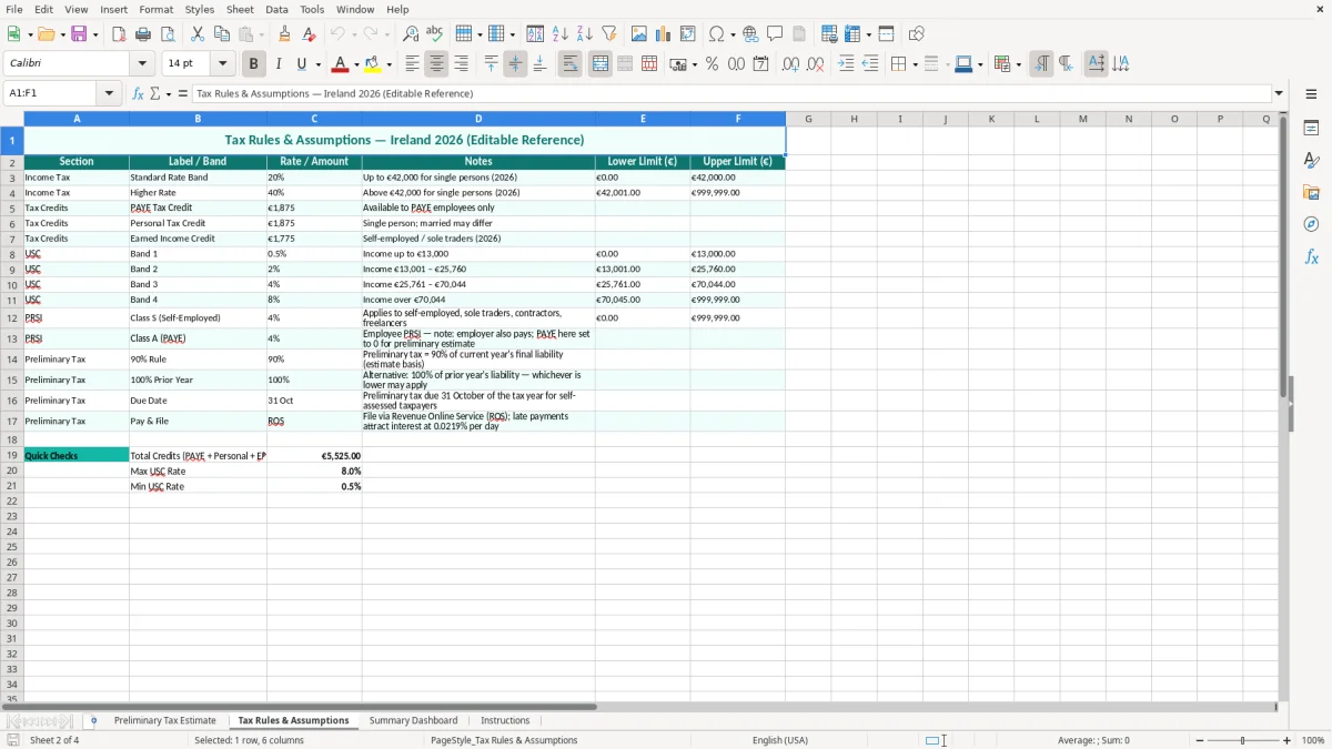 Screenshot 2: Tax Rules & Assumptions tab - Excel template preliminary tax estimate excel template ireland