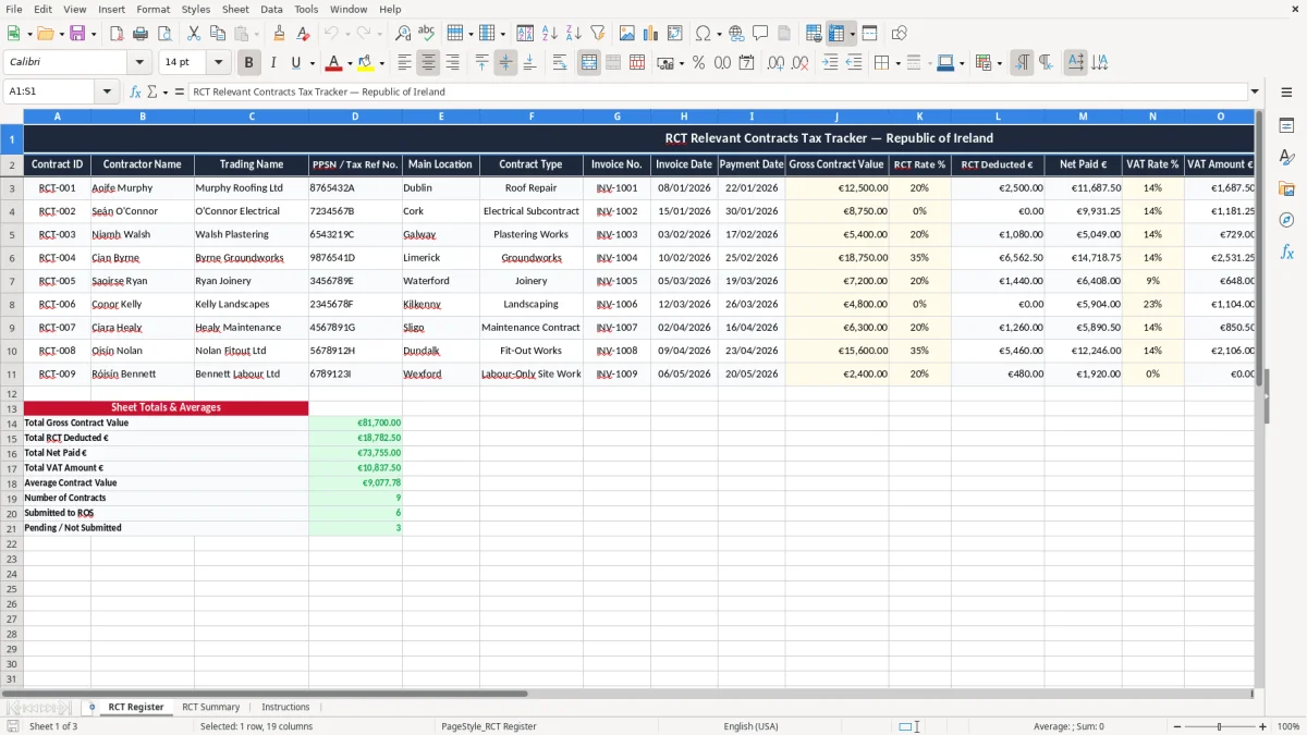 Screenshot 1: RCT Register tab - Excel template rct relevant contracts tax tracker excel spreadsheet ireland