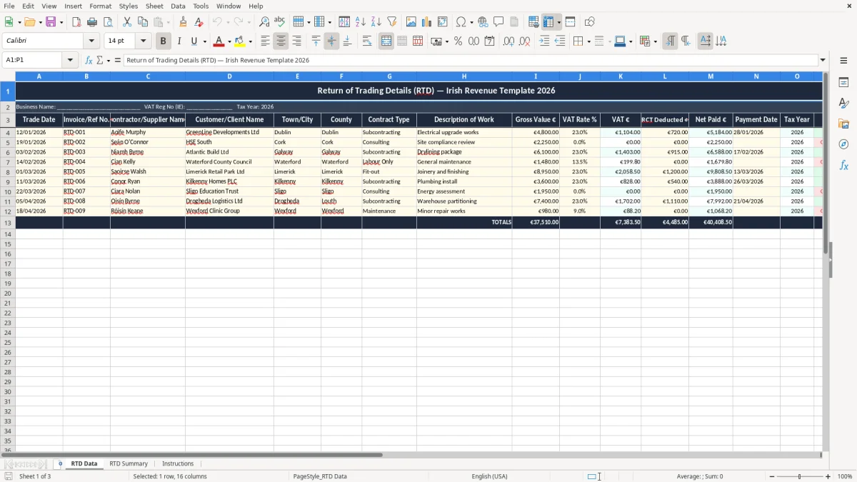 Skärmbild 1: fliken RTD Data - Excelmall return of trading details rtd excel template ireland