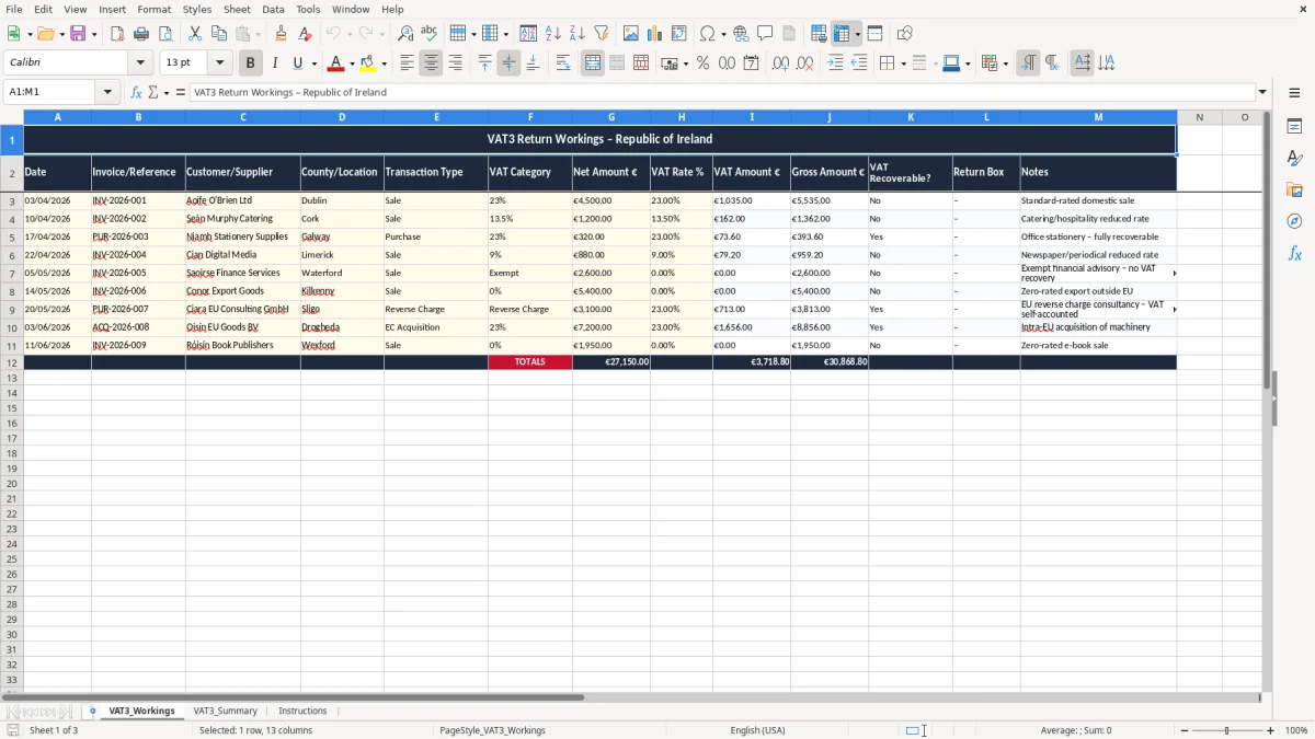 Skärmbild 1: fliken VAT3_Workings - Excelmall vat3 return workings excel spreadsheet ireland