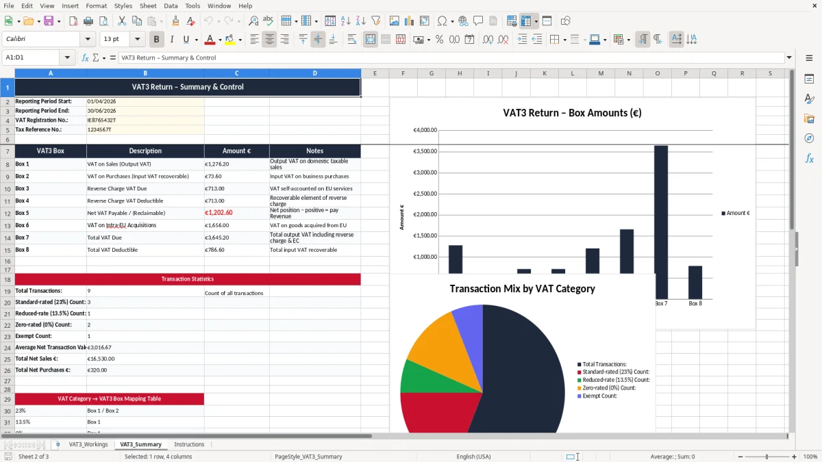 Skärmbild 2: fliken VAT3_Summary - Excelmall vat3 return workings excel spreadsheet ireland