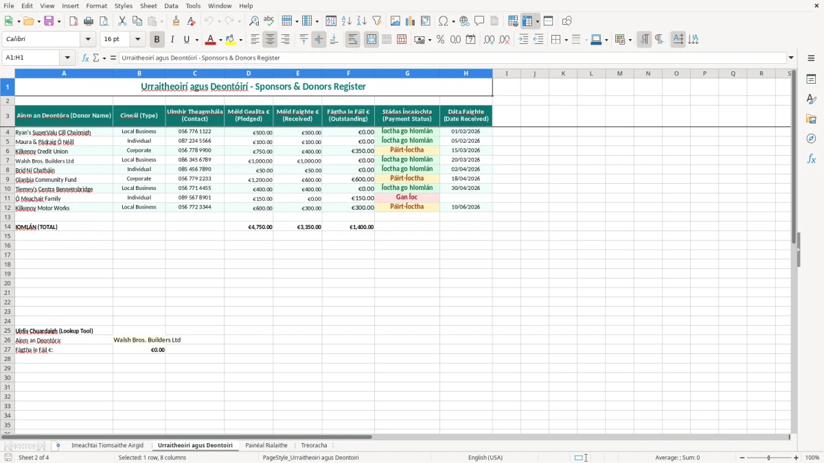 Screenshot 2: Urraitheoiri agus Deontoiri tab - Excel template camogie club fundraising tracker excel template ireland