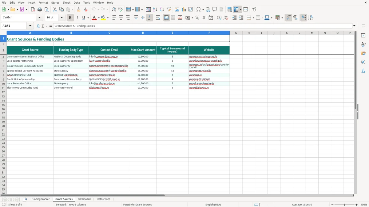 Screenshot 2: Grant Sources tab - Excel template community games funding tracker excel template ireland