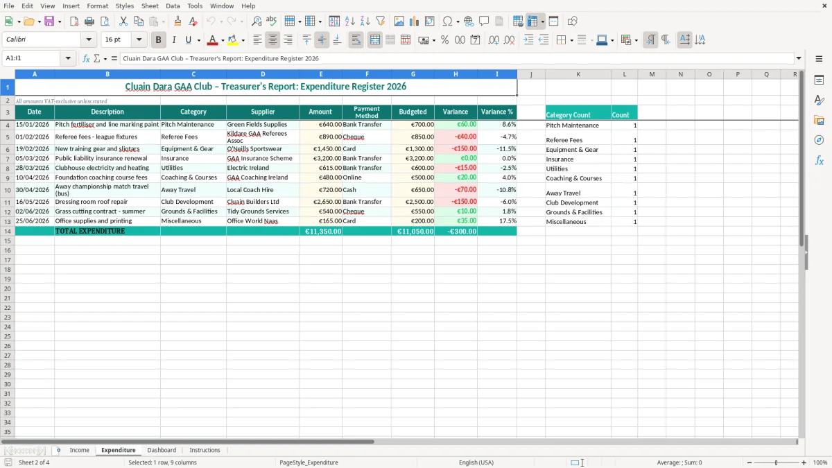 Screenshot 2: Expenditure tab - Excel template gaa club treasurer report excel template ireland