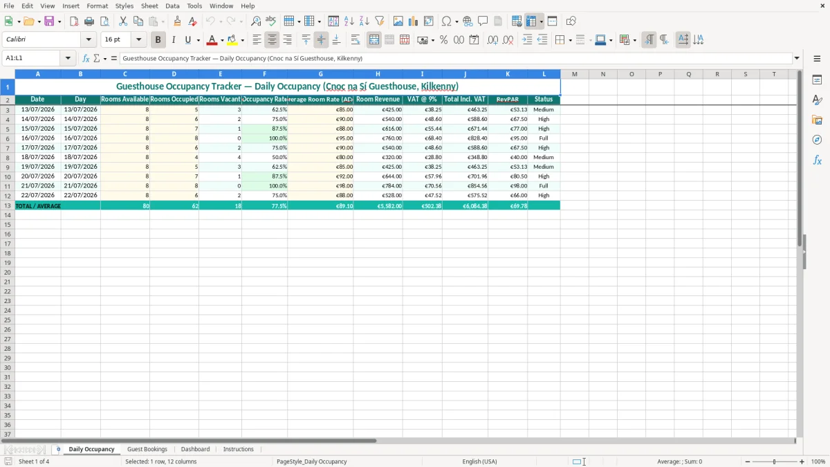 Screenshot 1: Daily Occupancy tab - Excel template guesthouse occupancy tracker excel template ireland
