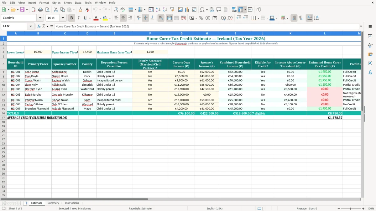 Screenshot 1: Estimate tab - Excel template home carer tax credit estimate excel spreadsheet ireland