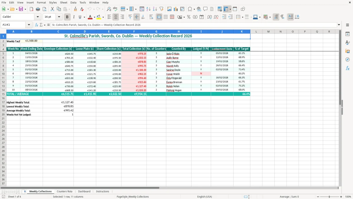 Screenshot 1: Weekly Collections tab - Excel template parish church weekly collection record excel spreadsheet ireland