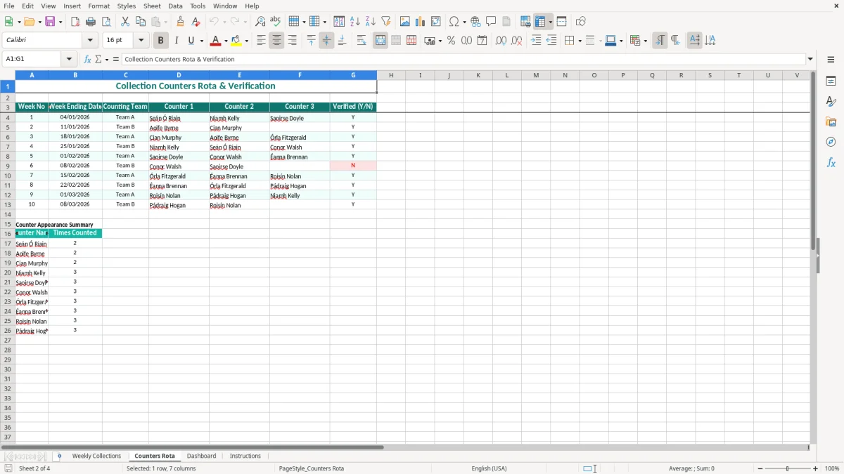 Screenshot 2: Counters Rota tab - Excel template parish church weekly collection record excel spreadsheet ireland
