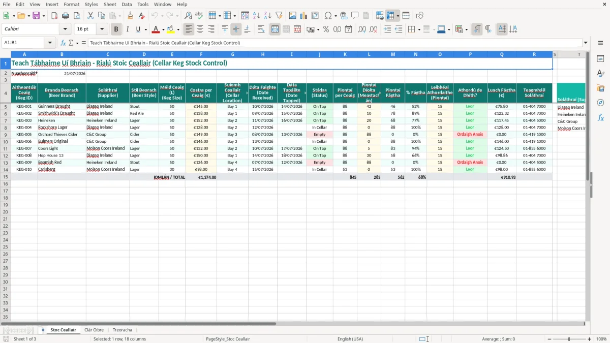 Screenshot 1: Stoc Ceallair tab - Excel template pub cellar keg stock control excel spreadsheet ireland