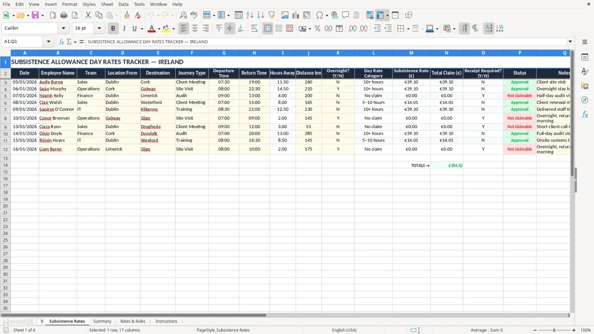 Screenshot 1: Subsistence Rates tab - Excel template subsistence allowance day rates tracker excel template ireland