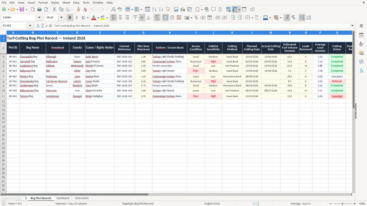 Screenshot 1: Bog Plot Records tab - Excel template turf cutting bog plot record excel template ireland