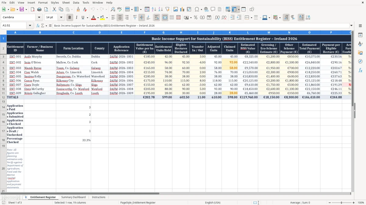 Screenshot 1: Entitlement Register tab - Excel template basic payment scheme entitlements excel template ireland