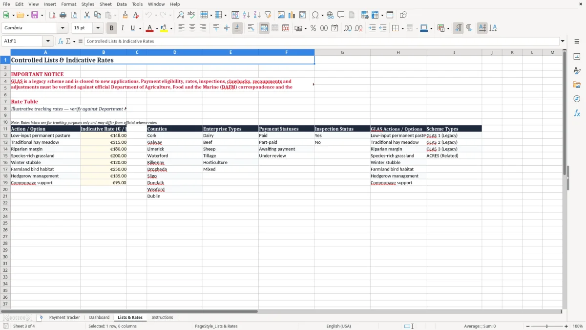 Screenshot 3: Lists & Rates tab - Excel template glas agri environment payment tracker excel spreadsheet ireland