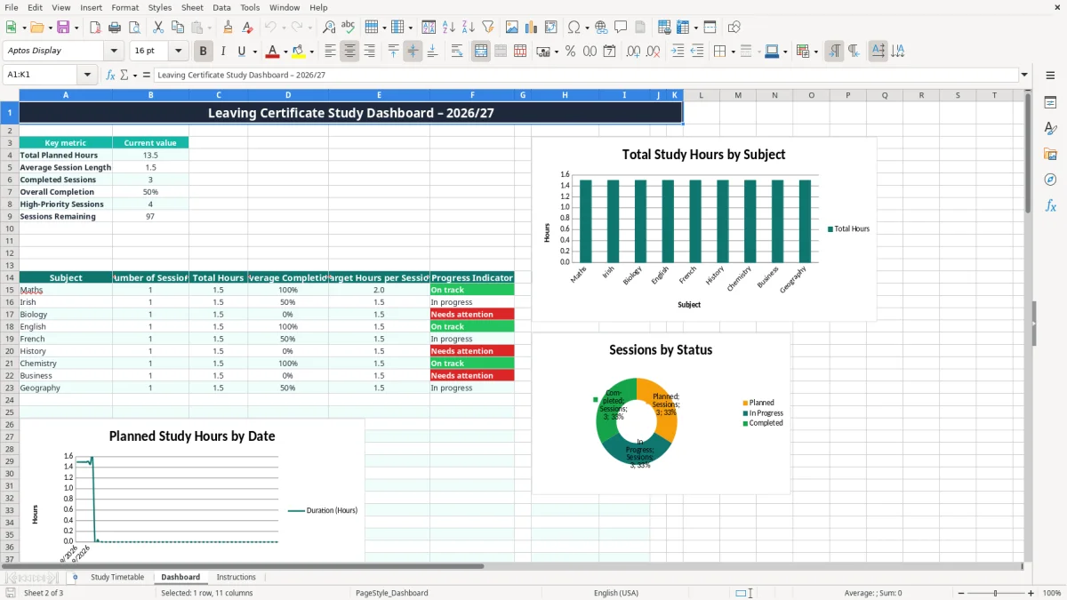 Screenshot 2: Dashboard tab - Excel template leaving cert study timetable excel spreadsheet ireland