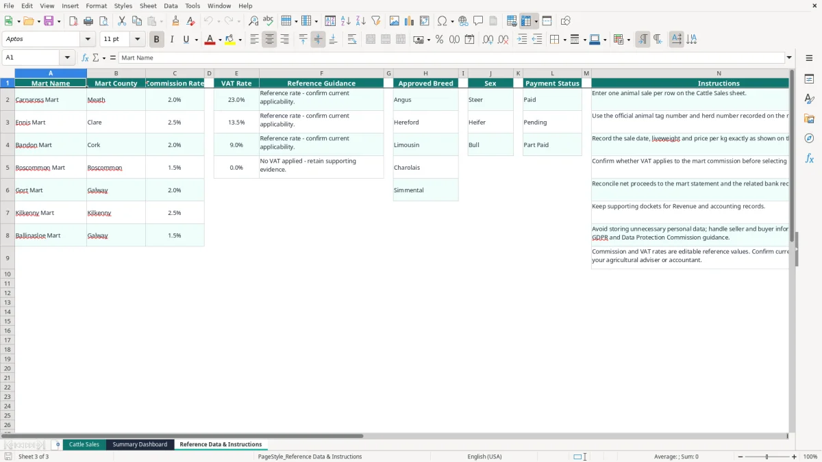 Screenshot 3: Reference Data & Instructions tab - Excel template mart sales cattle record excel spreadsheet ireland