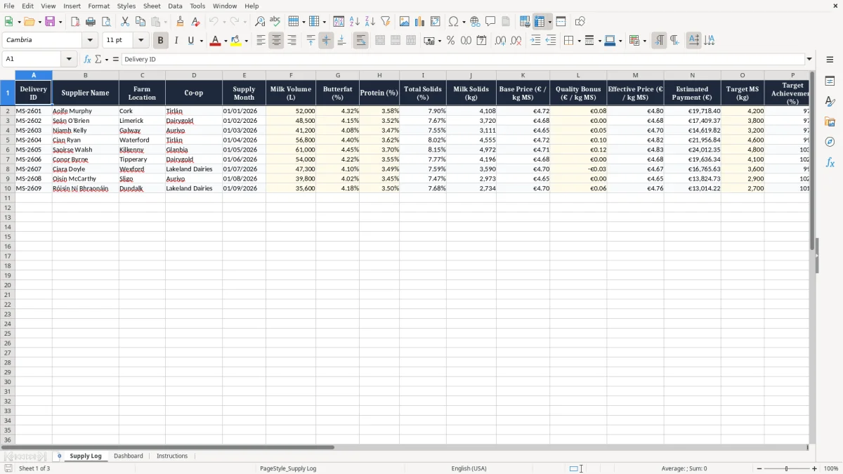Screenshot 1: Supply Log tab - Excel template milk solids co-op supply tracker excel spreadsheet ireland